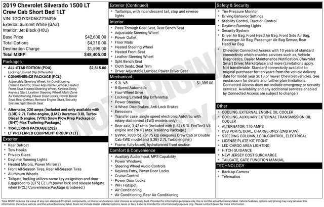 Used 2019 Chevrolet Silverado 1500 LT w/ All-Star Edition image 7