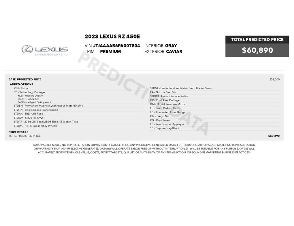 Used 2023 Lexus RZ 450e Premium w/ Technology Package AWD/4WD image 2