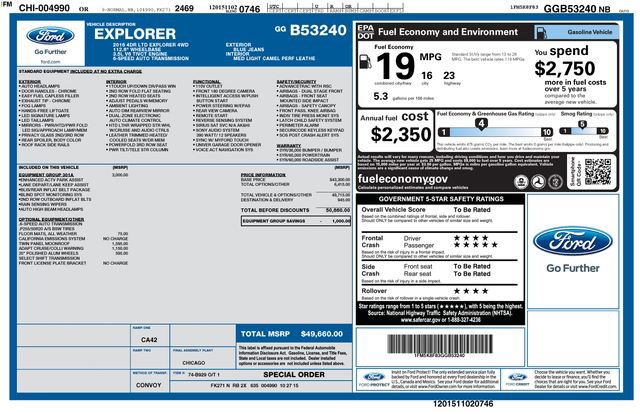 Used 2016 Ford Explorer Limited w/ Equipment Group 301A image 37