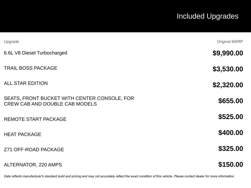 New 2026 Chevrolet Silverado 3500 LT w/ Trail Boss Package image 3