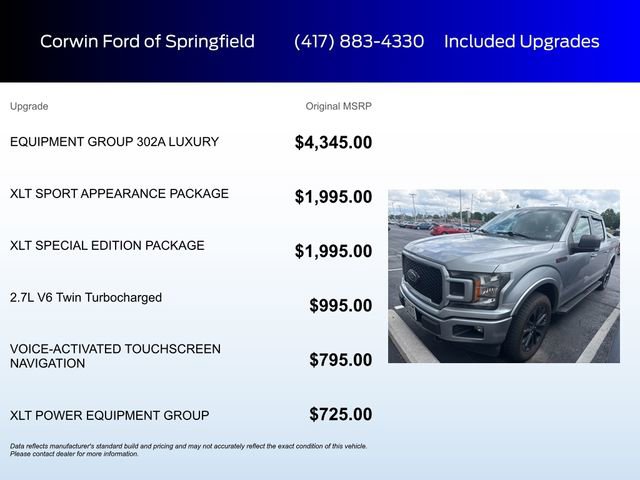 Used 2020 Ford F150 XLT w/ Equipment Group 302A Luxury AWD/4WD image 5