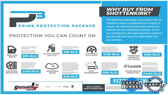 Used 2024 Dodge Charger R/T Scat Pack w/ Plus Group image 38