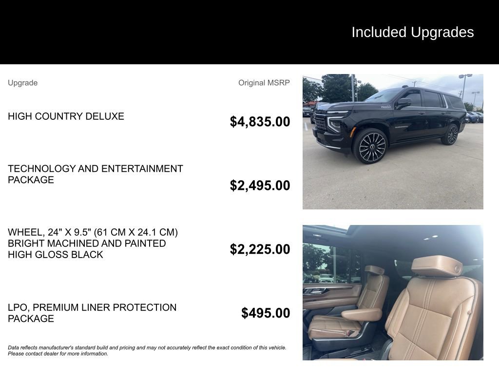 Used 2025 Chevrolet Suburban High Country AWD/4WD image 5