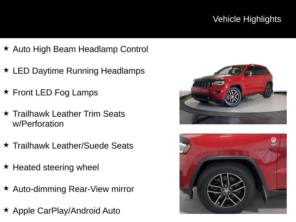 Used 2018 Jeep Grand Cherokee Trailhawk w/ Trailhawk Luxury Group AWD/4WD image 32