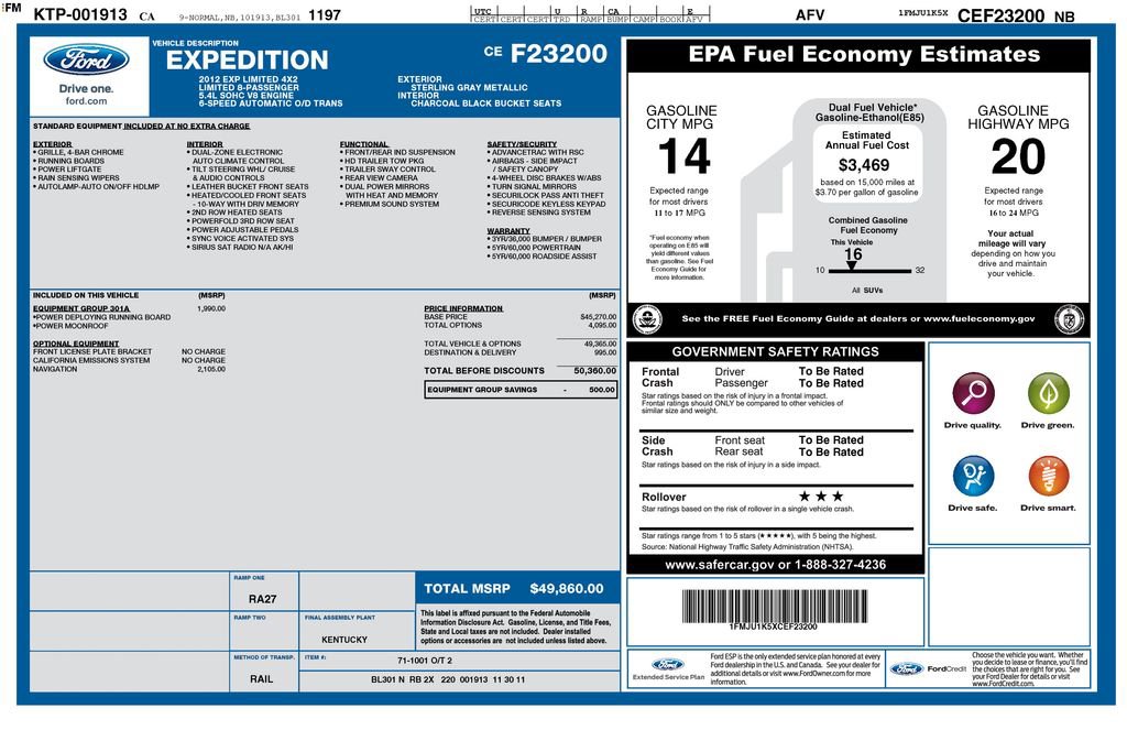 Used 2012 Ford Expedition Limited image 43