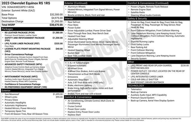 Used 2023 Chevrolet Equinox RS w/ RS Leather Package AWD/4WD image 5