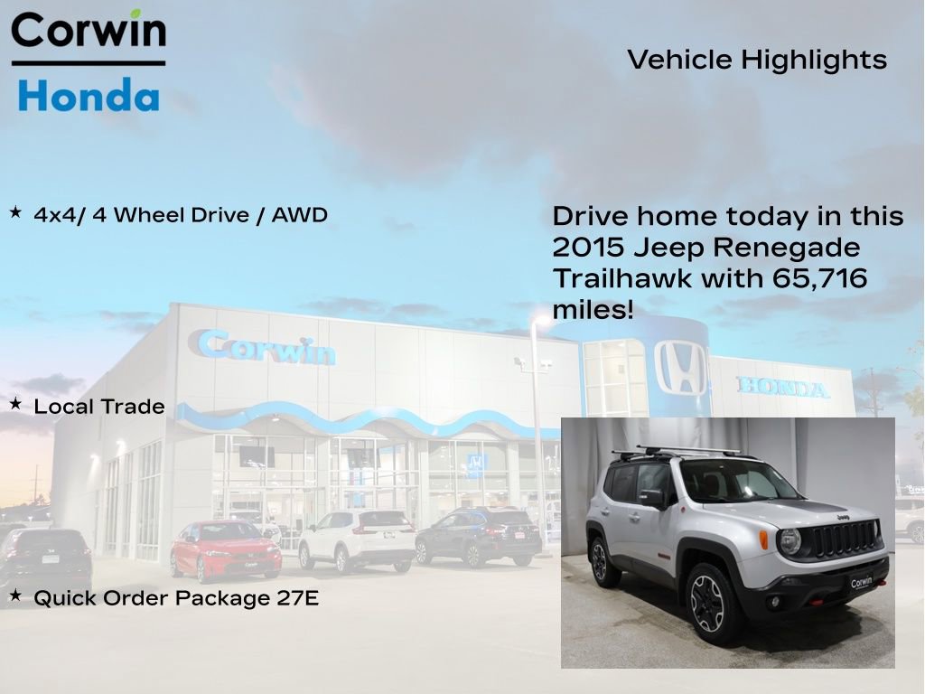 Used 2015 Jeep Renegade Trailhawk image 6