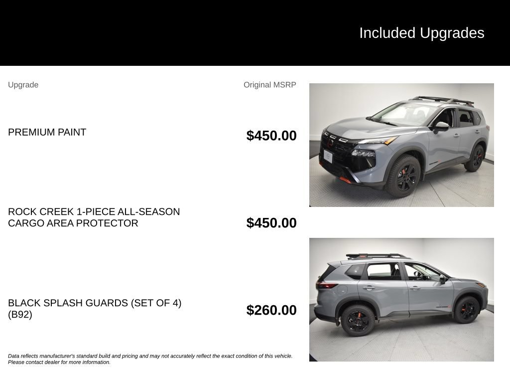 New 2026 Nissan Rogue SV AWD/4WD image 21