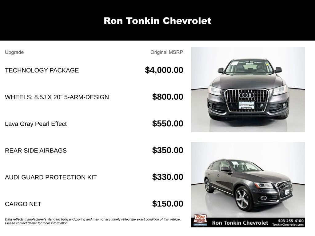 Used 2015 Audi Q5 TDI Premium Plus w/ Technology Package image 36