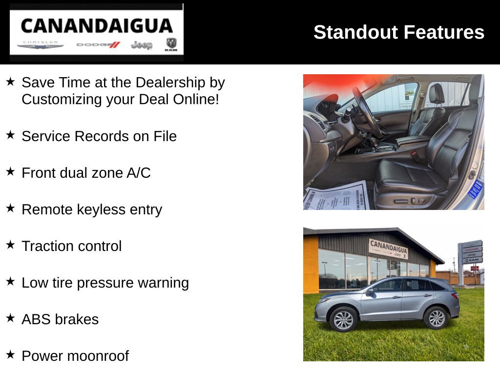 Used 2017 Acura RDX AWD image 6