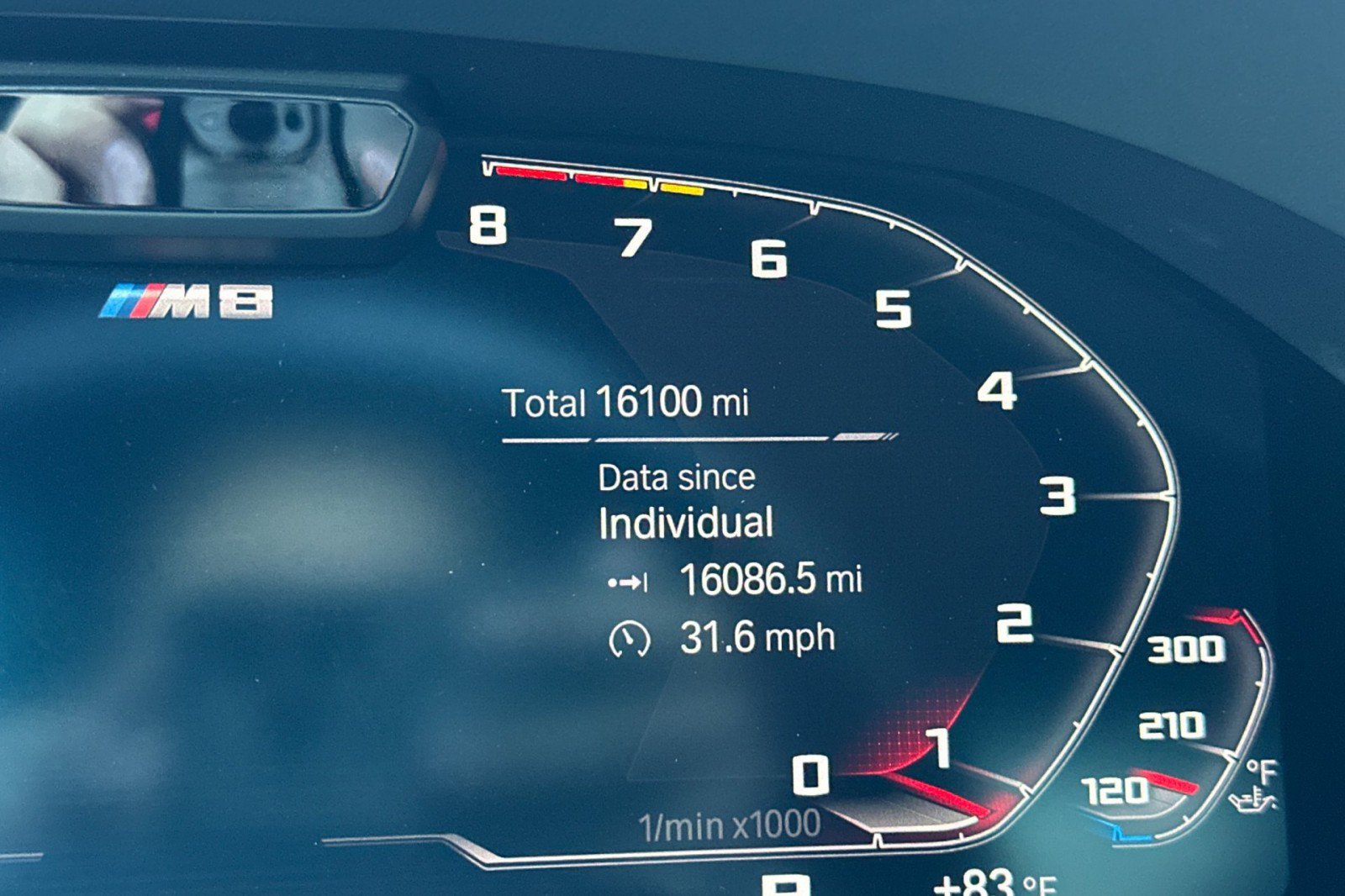Used 2024 BMW M8 Competition AWD/4WD image 25