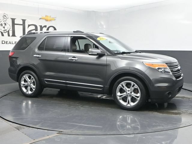 Used 2015 Ford Explorer Limited