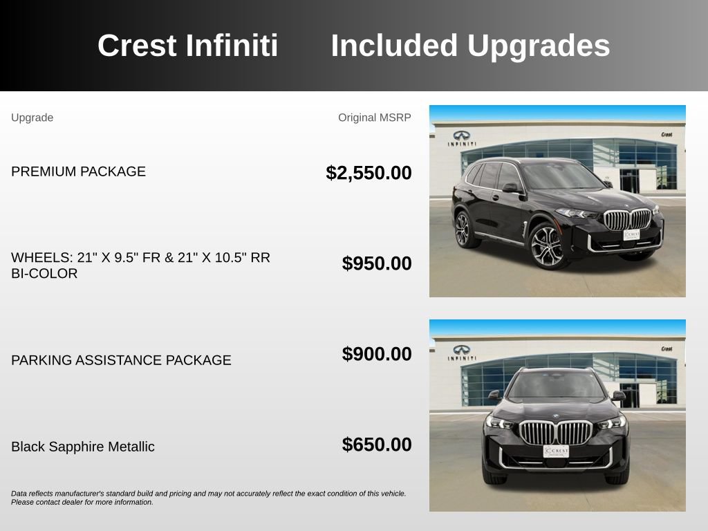 Used 2024 BMW X5 xDrive40i w/ Premium Package AWD/4WD image 5