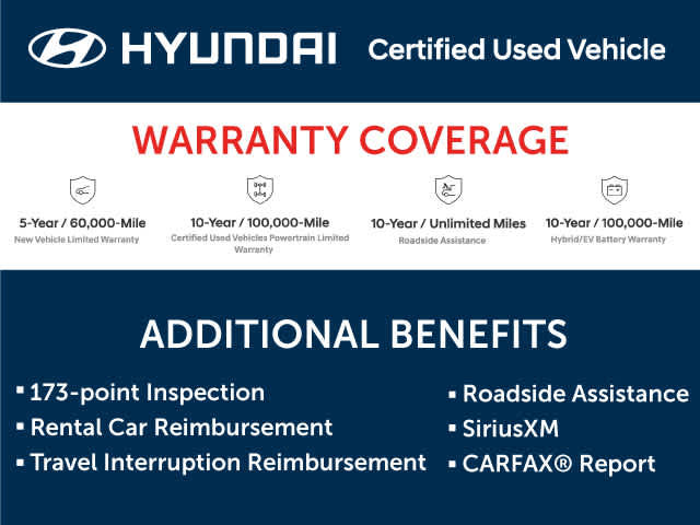 Certified 2025 Hyundai Tucson SEL image 1