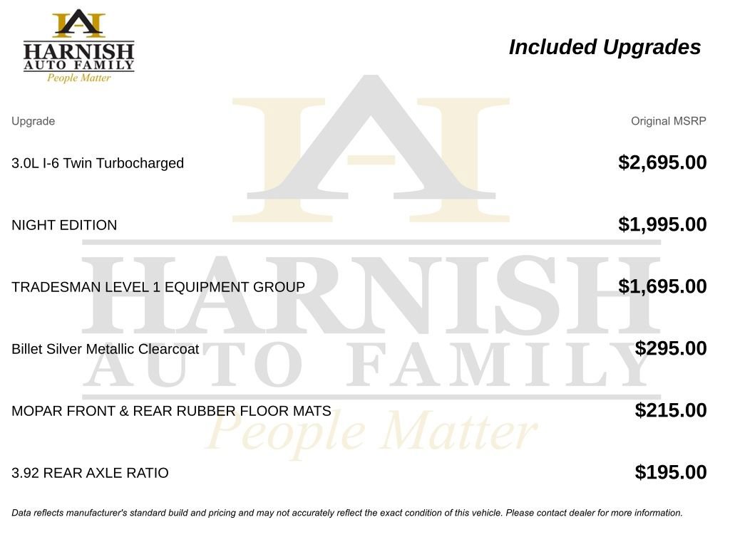 Used 2025 RAM 1500 Tradesman w/ Night Edition image 4