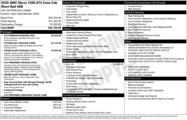 Used 2020 GMC Sierra 1500 AT4 w/ AT4 Premium Package AWD/4WD image 2