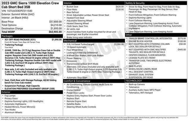 Certified 2023 GMC Sierra 1500 Elevation w/ X31 Off-Road Package image 41