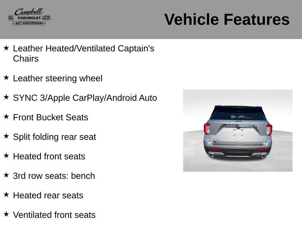 Used 2020 Ford Explorer Limited RWD image 10