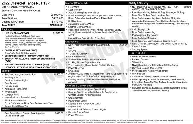 Certified 2022 Chevrolet Tahoe RST w/ Luxury Package AWD/4WD image 6