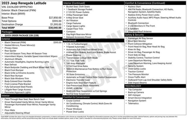 Used 2023 Jeep Renegade Latitude image 41