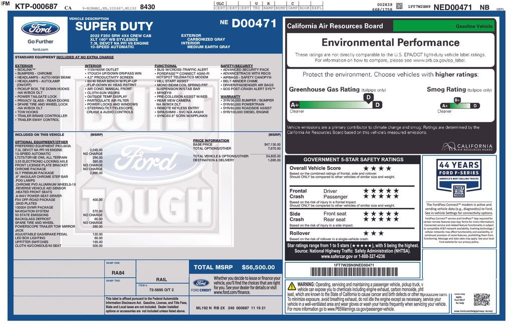 Used 2022 Ford F250 XLT w/ XLT Premium Package