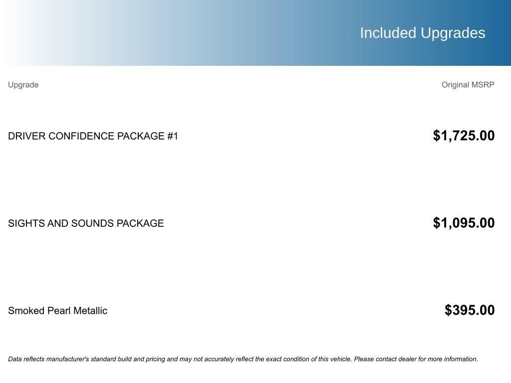 Used 2018 Buick Regal Essence w/ Driver Confidence Package #1 image 5