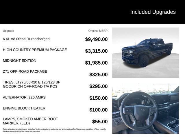 Used 2024 Chevrolet Silverado 2500 High Country w/ High Country Premium Package AWD/4WD image 5