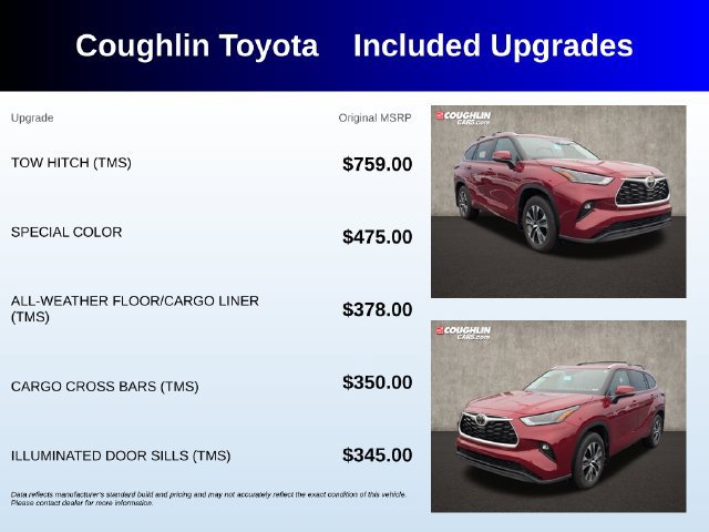 Used 2025 Toyota Highlander XLE AWD/4WD image 3