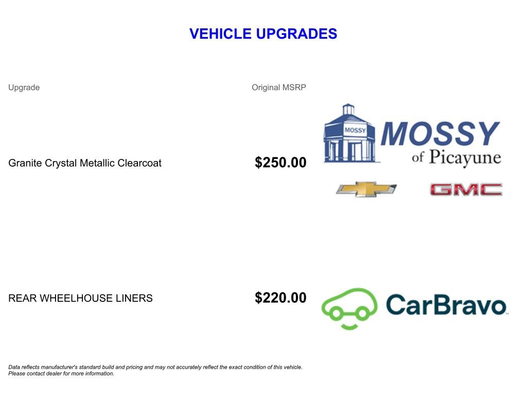 Used 2022 RAM 1500 Lone Star image 14
