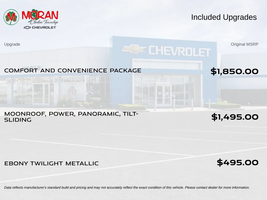 Certified 2024 Buick Envision Sport Touring AWD/4WD image 5