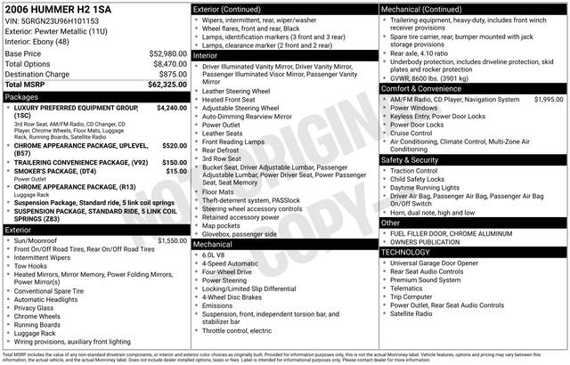 Used 2006 HUMMER H2 image 35