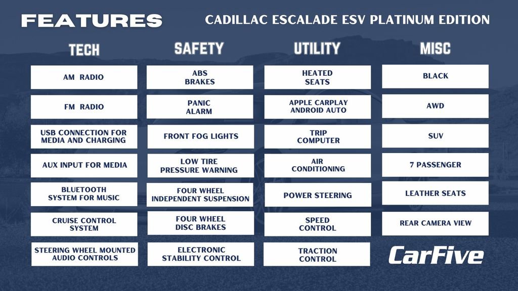 Used 2017 Cadillac Escalade ESV Platinum image 33