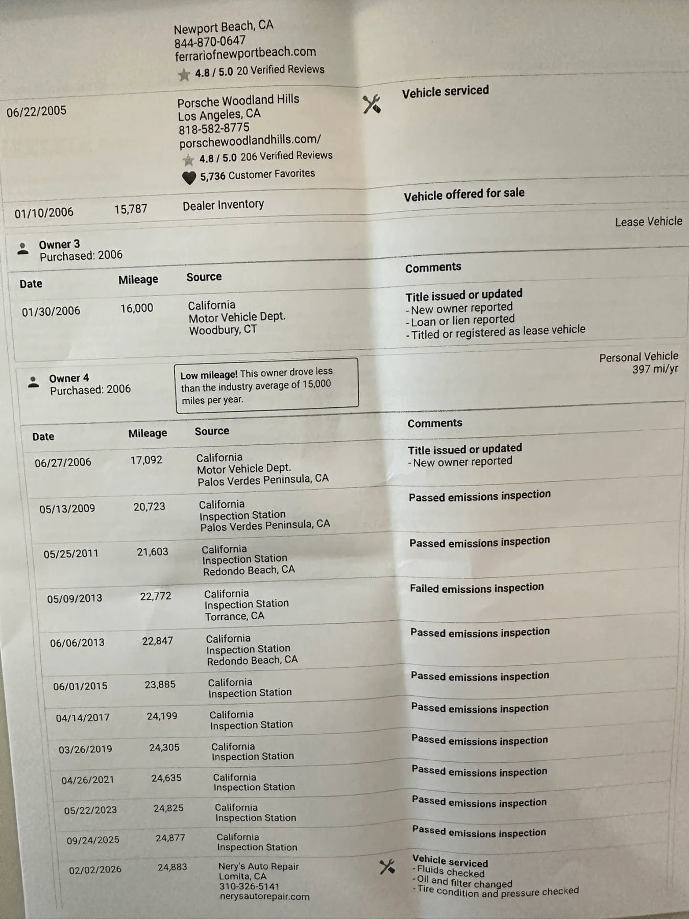 Used 2003 Ferrari 360 Spider RWD image 15