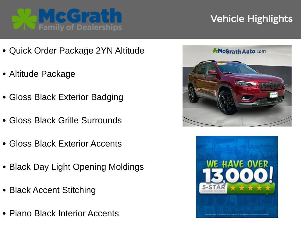 Used 2019 Jeep Cherokee Latitude Plus AWD/4WD image 3