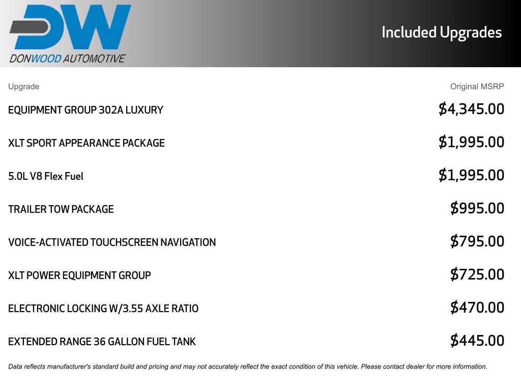 Used 2019 Ford F150 XLT w/ Equipment Group 302A Luxury image 6