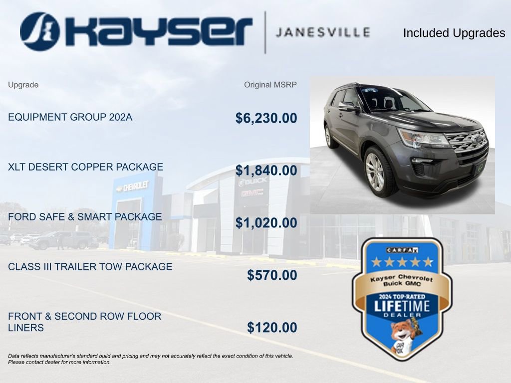 Used 2019 Ford Explorer XLT w/ Equipment Group 202A AWD/4WD image 2