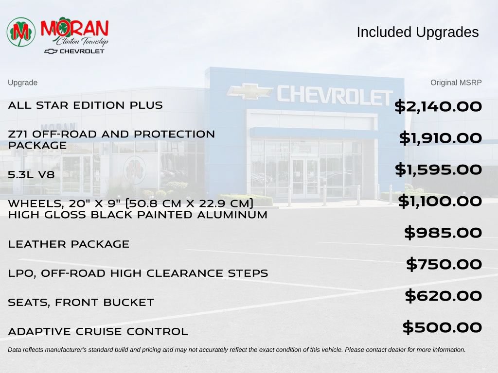 Certified 2024 Chevrolet Silverado 1500 RST w/ All Star Edition Plus AWD/4WD image 5