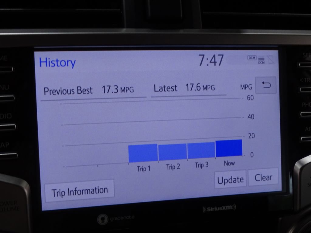 Used 2023 Toyota 4Runner SR5 image 39