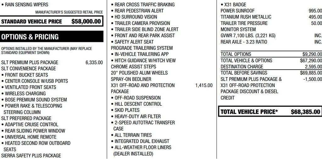 Certified 2026 GMC Sierra 1500 SLT w/ SLT Premium Plus Package AWD/4WD image 2