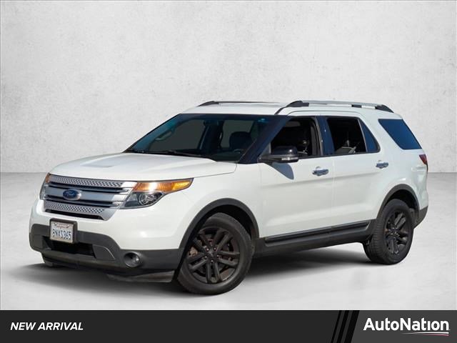 Used 2015 Ford Explorer XLT