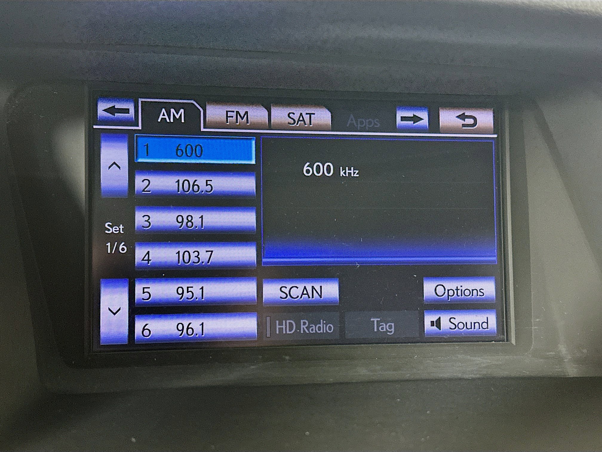 Used 2015 Lexus RX 350 AWD image 15