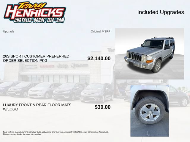 Used 2008 Jeep Commander Sport AWD/4WD image 7