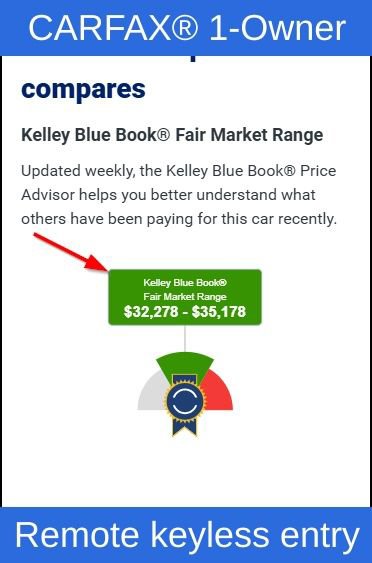 Used 2022 Ford Bronco Big Bend image 14