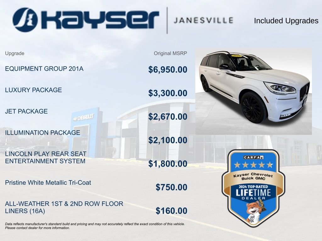 Used 2023 Lincoln Aviator Reserve w/ Equipment Group 201A image 2