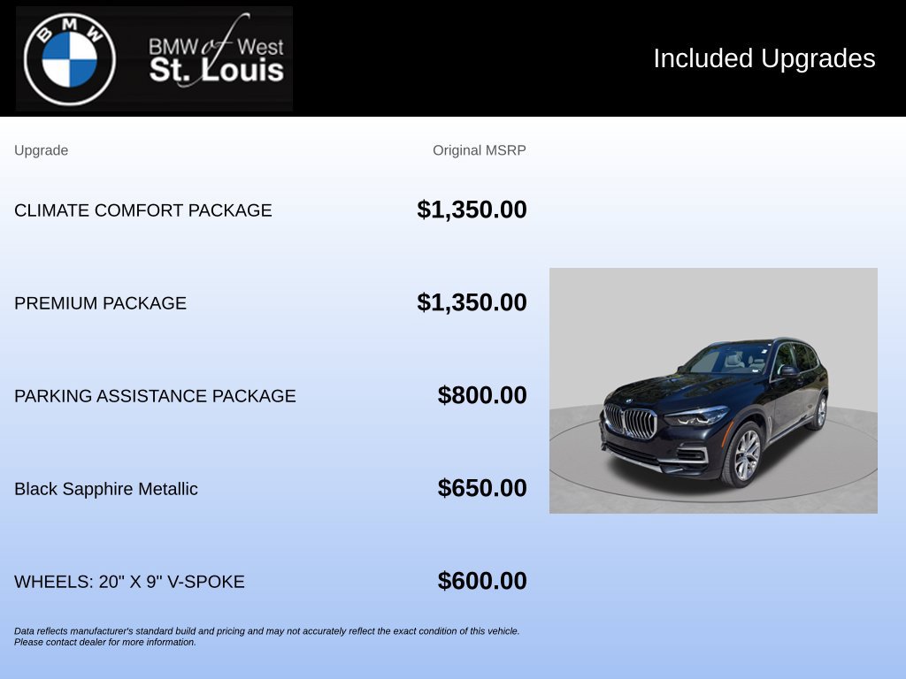 Used 2023 BMW X5 xDrive40i w/ Premium Package AWD/4WD image 20