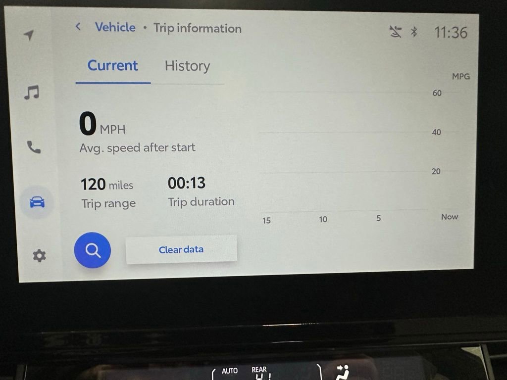 Used 2025 Toyota Sienna LE image 34