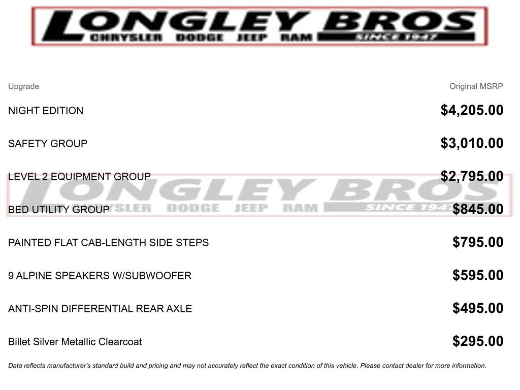 Used 2024 RAM 2500 Big Horn w/ Night Edition AWD/4WD image 2