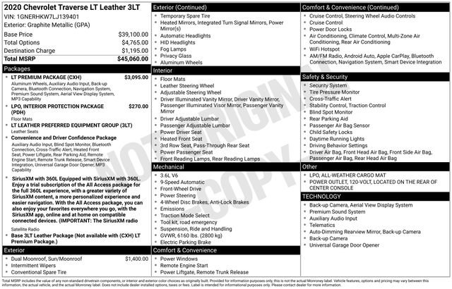 Used 2020 Chevrolet Traverse LT w/ LT Premium Package FWD image 39