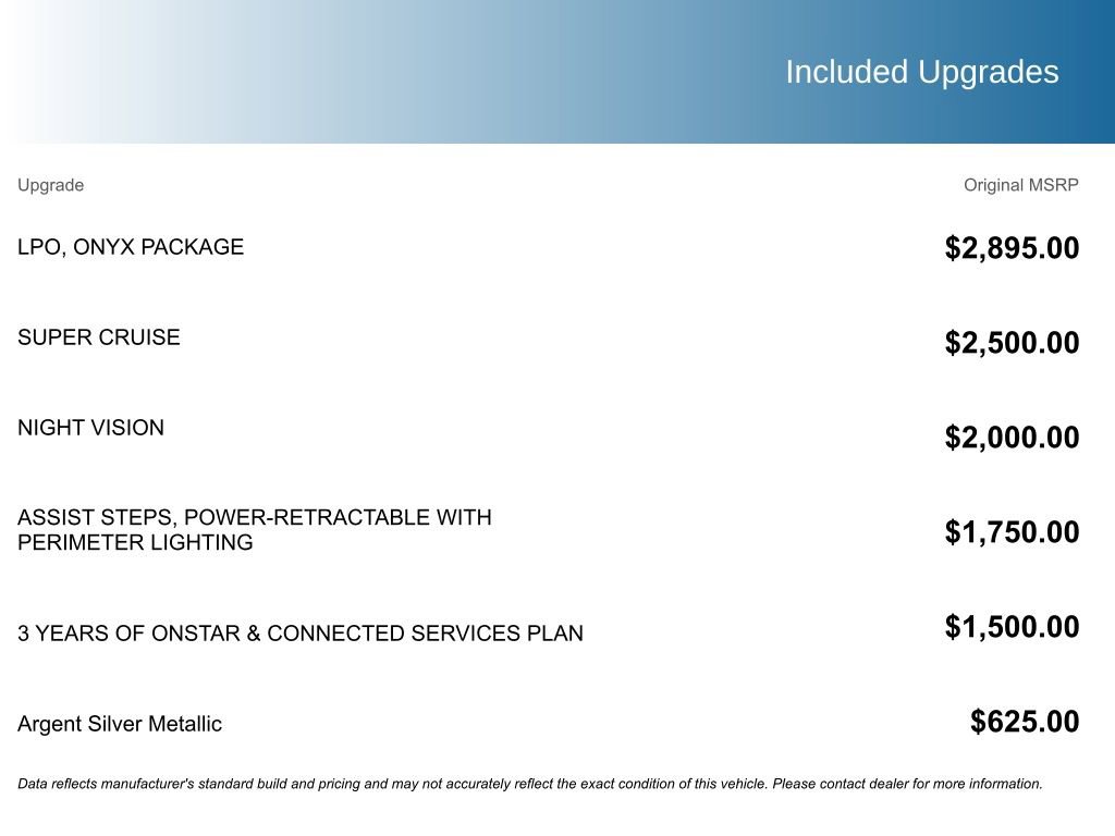 Used 2023 Cadillac Escalade Sport Platinum w/ LPO, ONYX Package image 5