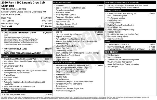 Used 2020 RAM 1500 Laramie image 34